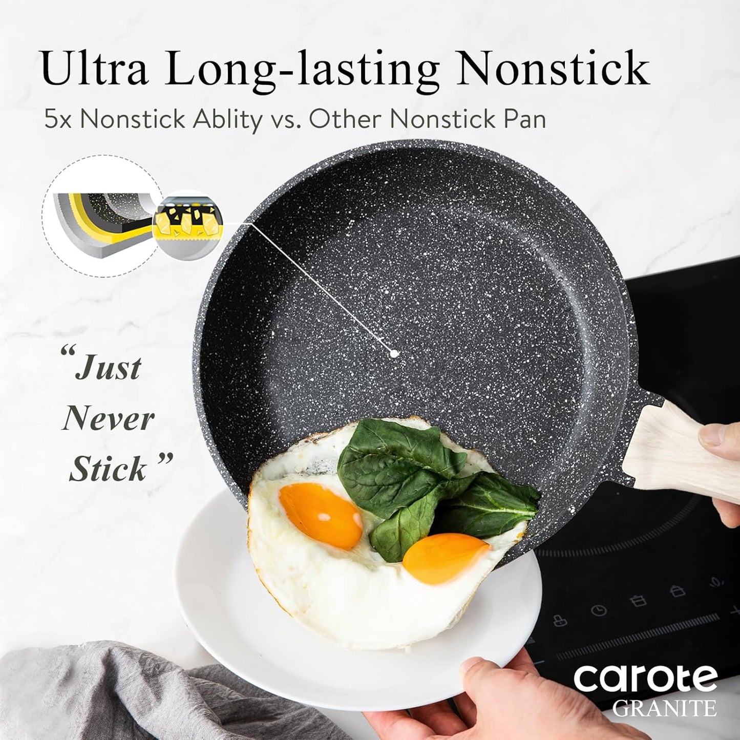 Nonstick Frying Pan Skillet,Non Stick Granite Fry Pan Egg Pan Omelet Pans, Stone Cookware Chef'S Pan, PFOA Free,Induction Compatible(Classic Granite, 8-Inch)