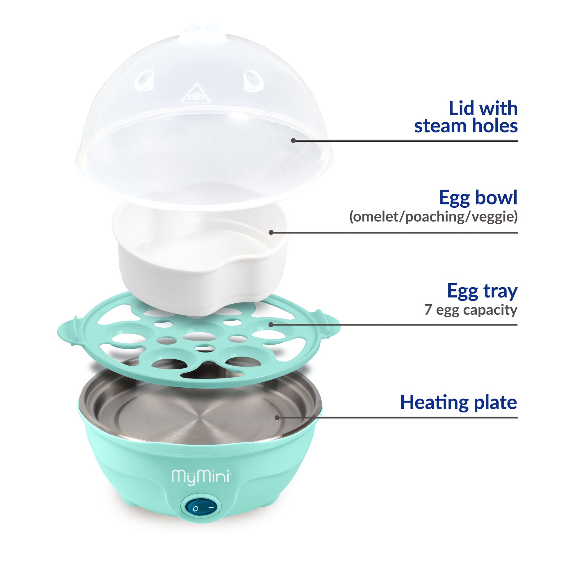 Mymini Premium 7-Egg Cooker, Teal