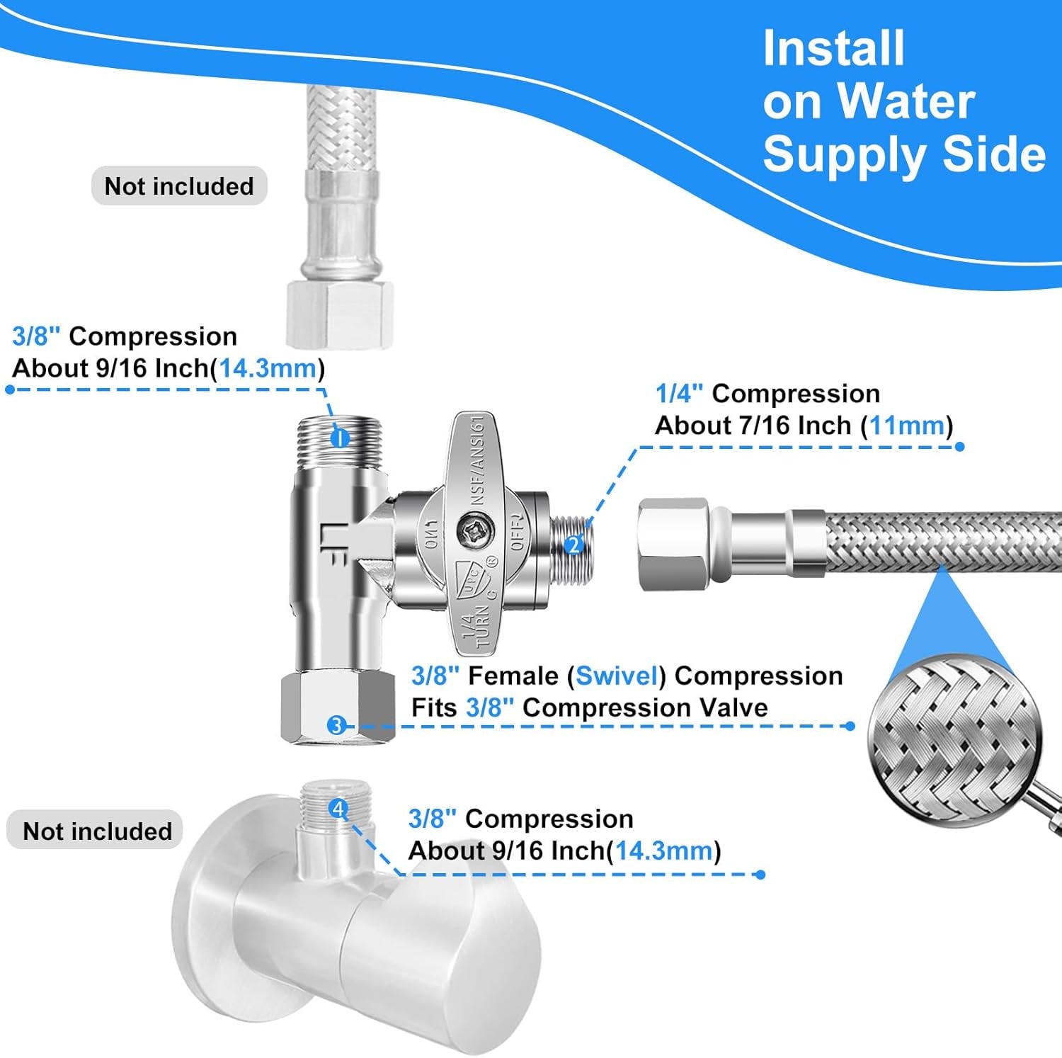 Refrigerator Water Line Kit - 15FT Stainless Steel Braided Ice Maker Water Line with Tee Stop Valve,Foodgrade PEX Inner Hose Fridge Water Line with 1/4" Comp Fitting and Tee Valve