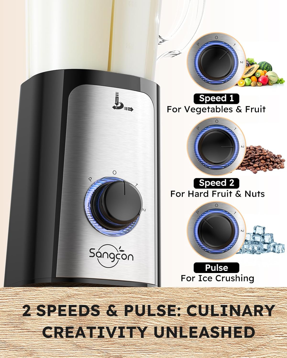 5 in 1 Blender and Food Processor Combo for Kitchen, Small Electric Food Chopper for Meat and Vegetable, 350W High Speed Blenders with 2 Speeds and Pulse for Smoothies and Shakes