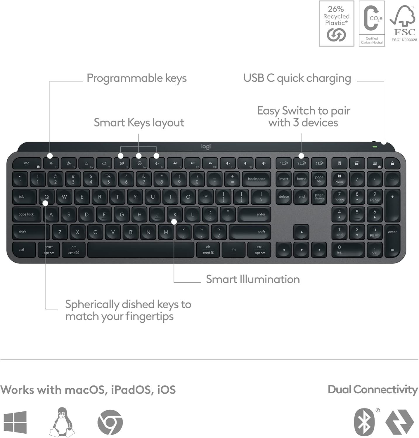 MX Keys S Wireless Keyboard, Low Profile, Fluid Precise Quiet Typing, Programmable Keys, Backlighting, Bluetooth, USB C Rechargeable, for Windows PC, Linux, Chrome, Mac - Graphite