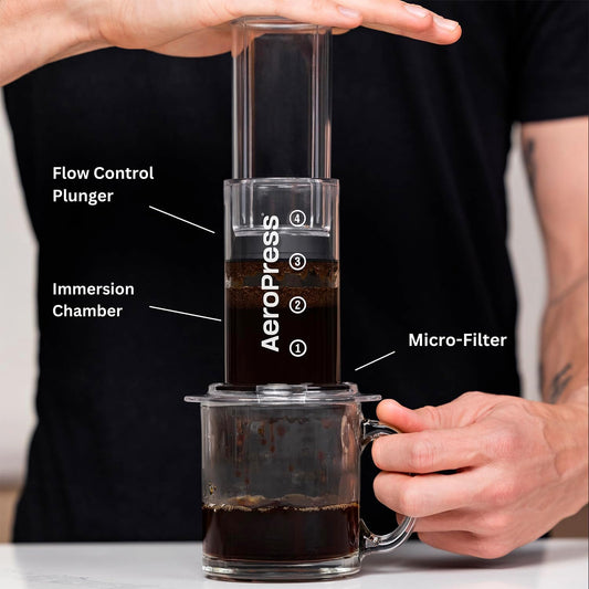 Clear Coffee Press – 3 in 1 Brew Method Combines French Press, Pourover, Espresso, Full Bodied Coffee without Grit or Bitterness, Small Portable Coffee Maker for Camping & Travel, Clear