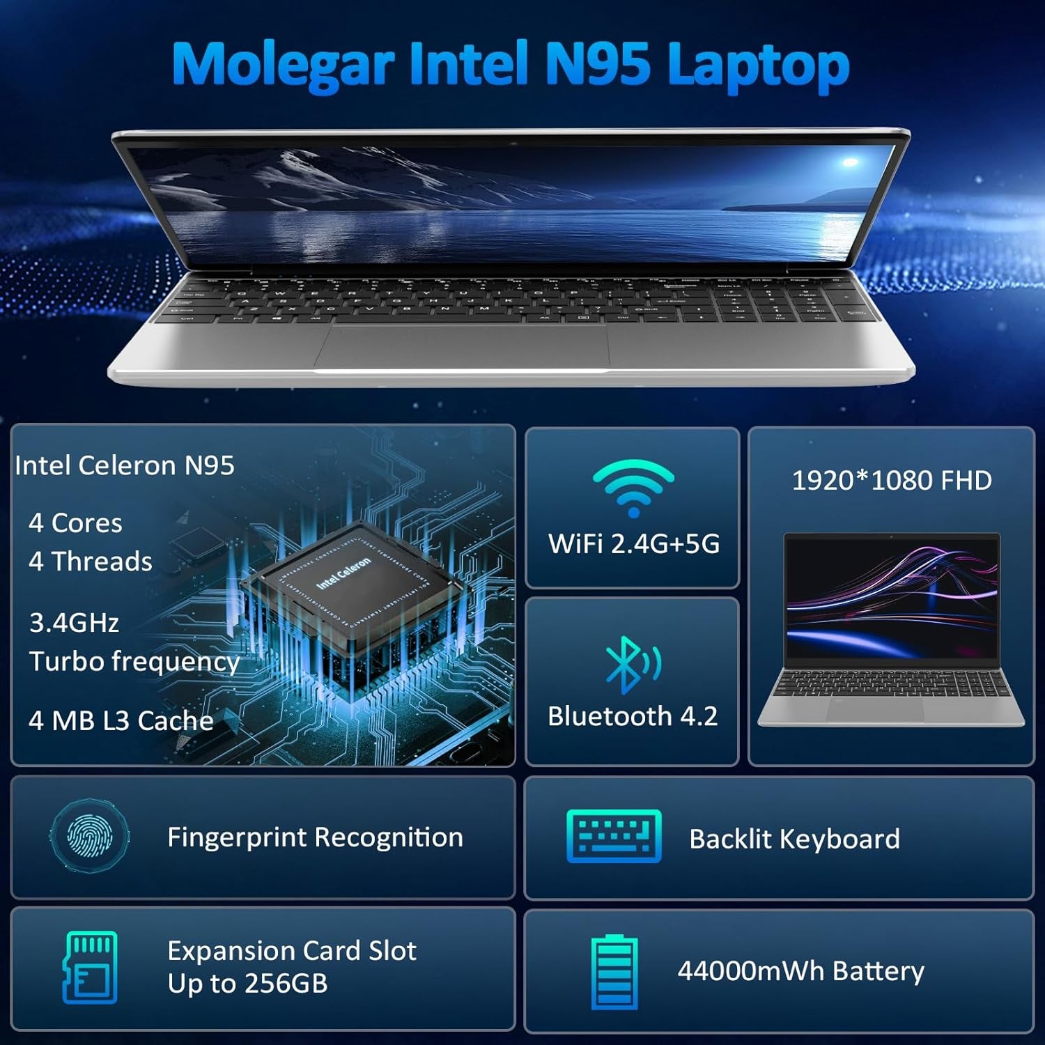 15.6 Inch Laptop,Gaming Laptop with Backlit Keyboard,1920*1080 FHD Eye Protection,16Gb DDR4 1TB Ssd,Quad-Core Intel N95 Cpu(Up to 3.4Ghz),44Wh Battery,2.4/5G Wifi,Bt 4.2,Webcam,Usb 3.0 (Silver)