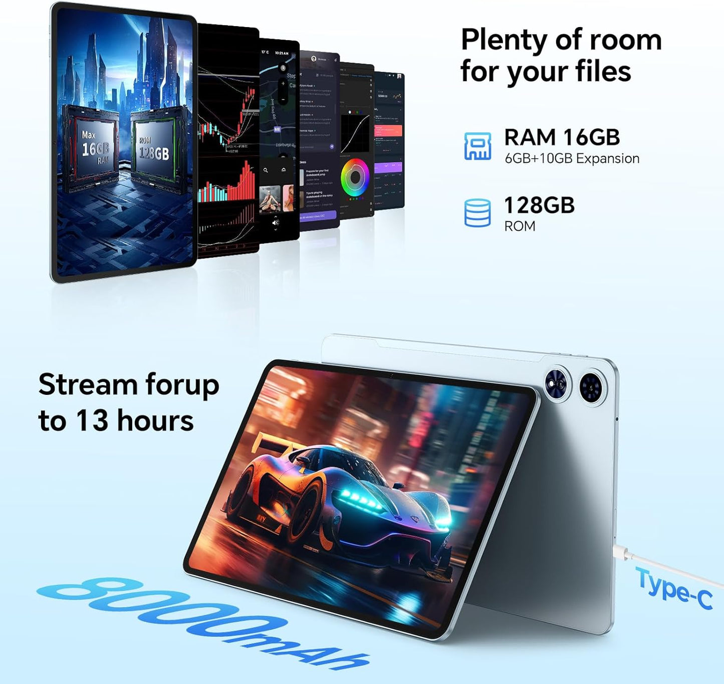 Tablet 12 Inch Android 14 Tablets, T60Plus with 128GB Storage(Expand to 1TB), 2000 * 1200 2K IPS Screen, 90Hz Refresh Rate, G88 8-Core CPU 2.0Ghz, 8000Mah, 5G Wifi+4G LTE, Gps,Gaming Tablet