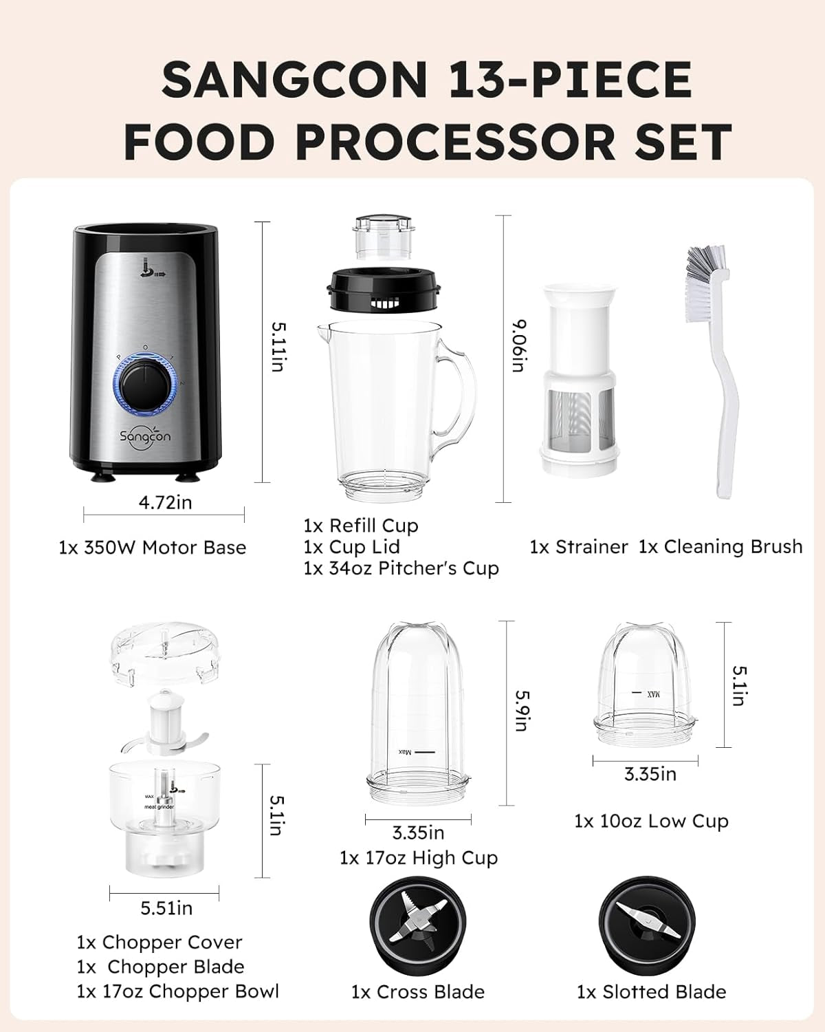 5 in 1 Blender and Food Processor Combo for Kitchen, Small Electric Food Chopper for Meat and Vegetable, 350W High Speed Blenders with 2 Speeds and Pulse for Smoothies and Shakes