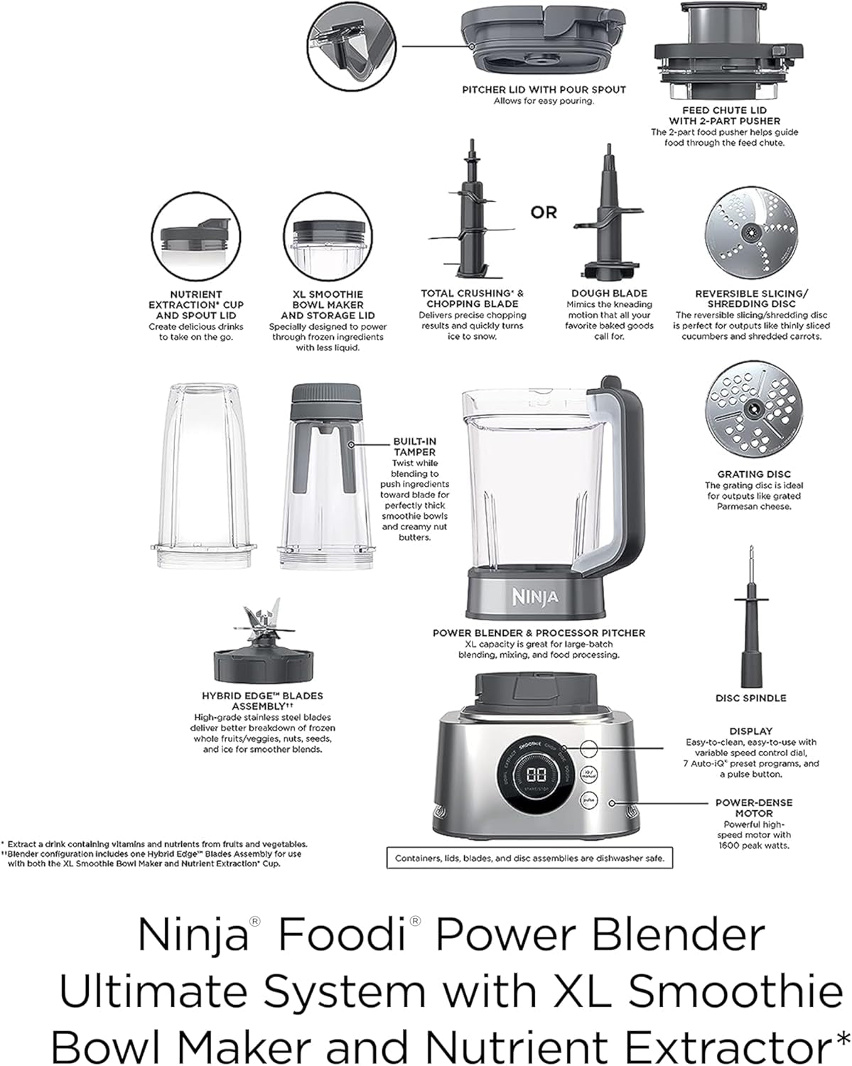 Blender and Food Processor Combo, Foodi Power Blenders for Kitchen and Personal Size, Smoothie Maker, 6 Functions for Bowls, Spreads, Shakes, 72-Oz. Glass Pitcher & To-Go Cups, Silver SS401