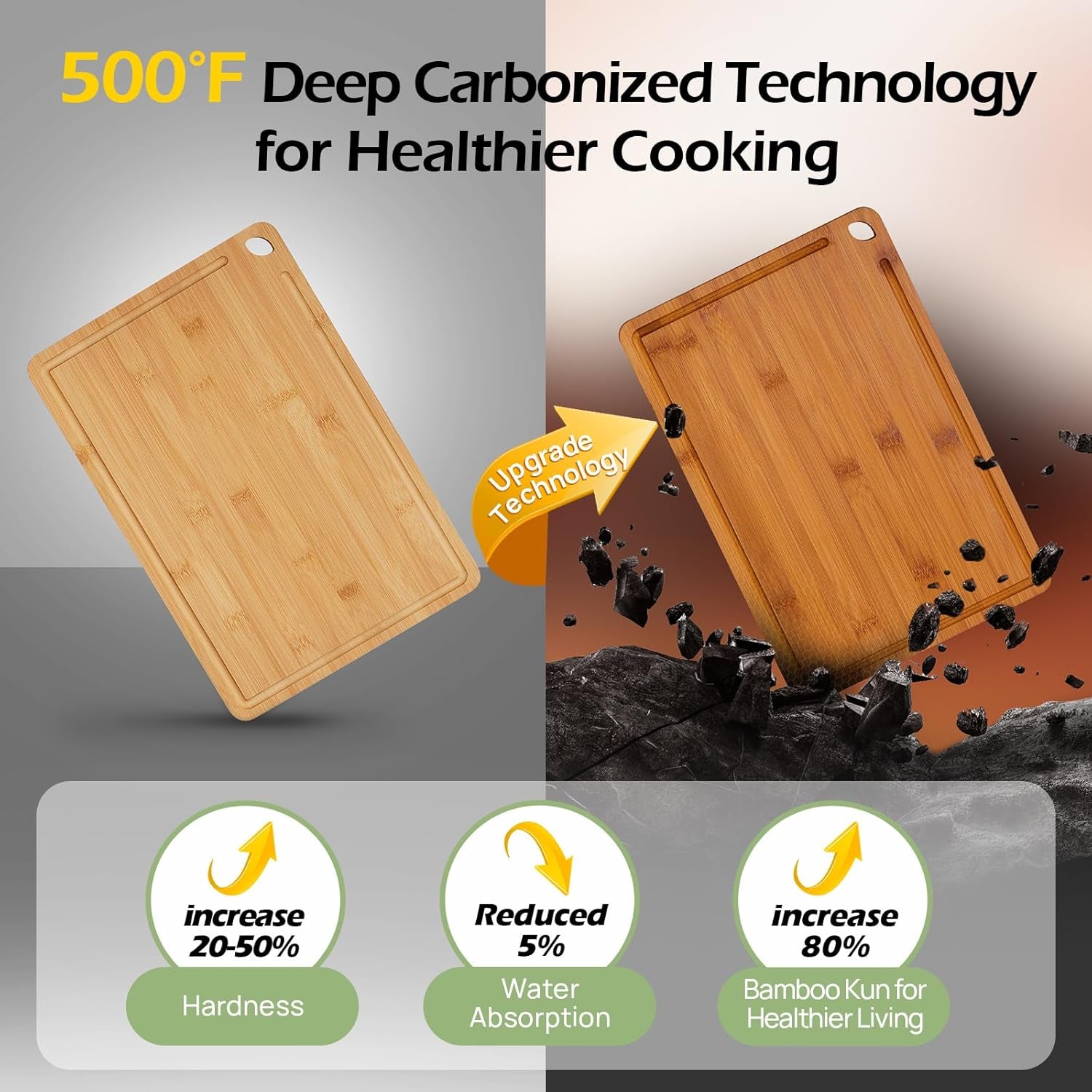 Bamboo Cutting Board, Durable Wood Cutting Boards for Kitchen with Deep Juice Grooves & Built-In Handles, Ideal Charcuterie & Chopping for Meat, Vegetables and Fruits Ideas Kitchen Gift for Home Cooks