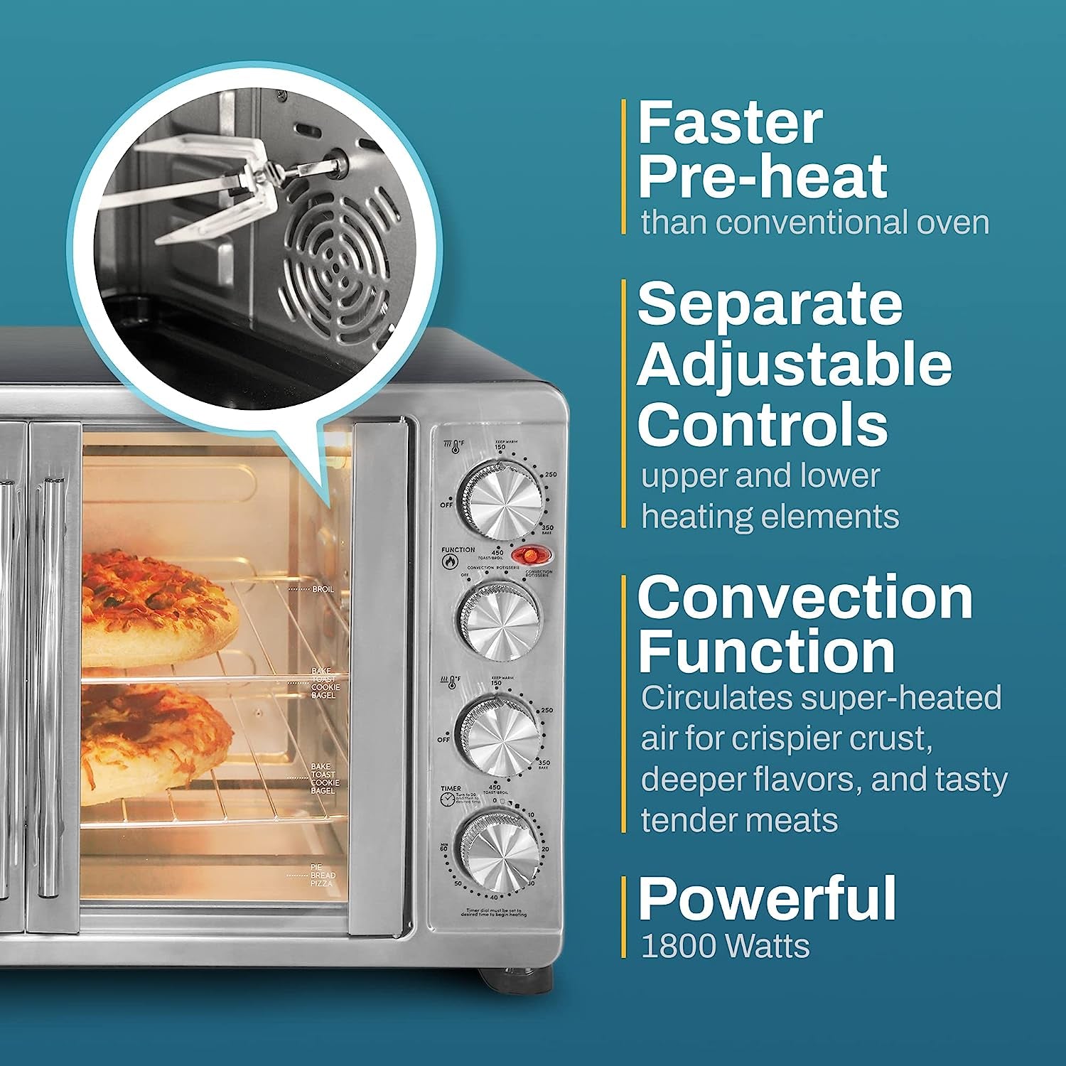 ETO-4510M French Door 47.5Qt, 18-Slice Convection Oven 4-Control Knobs, Bake Broil Toast Rotisserie Keep Warm, Includes 2 X 14" Pizza Racks, Stainless Steel