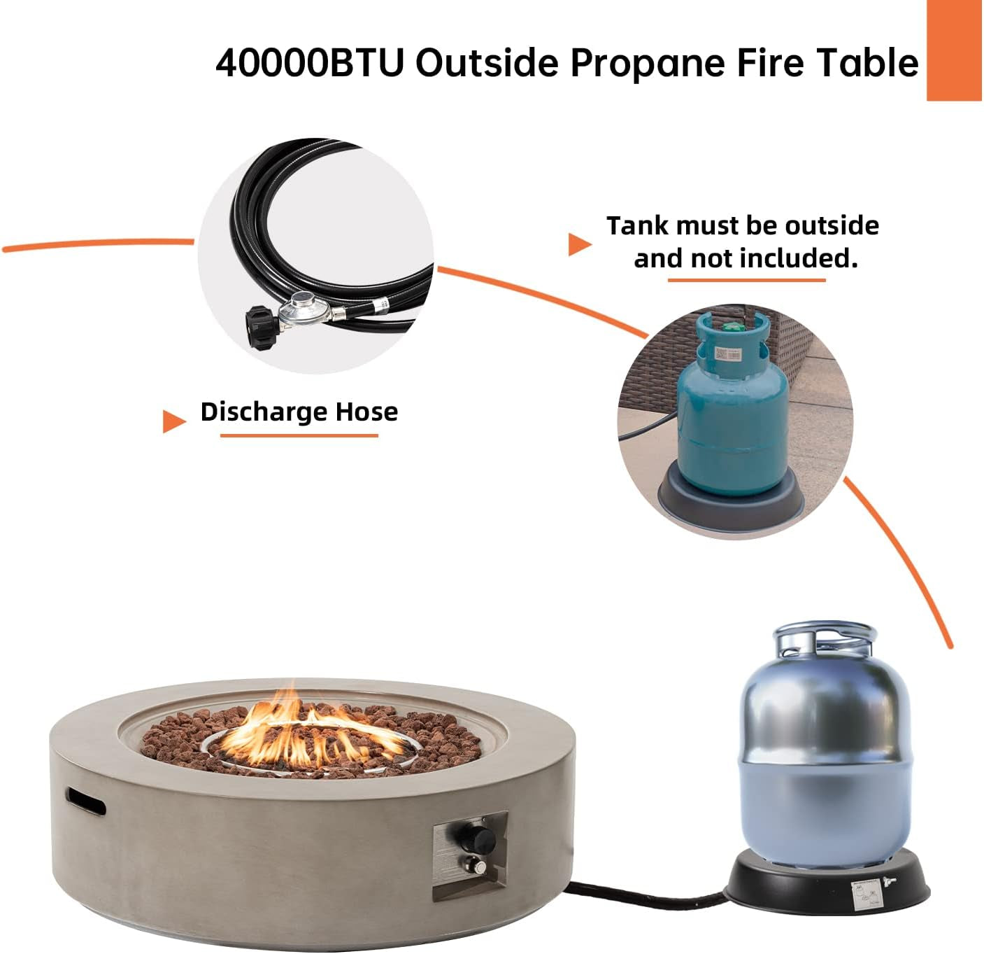 Outdoor round Propane Fire Pit Table, 41''X12'' Fire Table W 20Lb Tank Cover Table, 50000 BTU Fire Pit W Free Waterproof Cover & Fire Stone for Patio, Garden, Grey